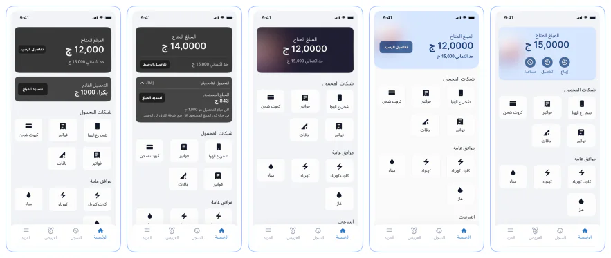 Five directions for the credit home, in Arabic